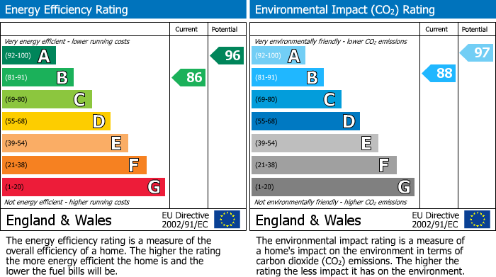 EPC For Hatfield